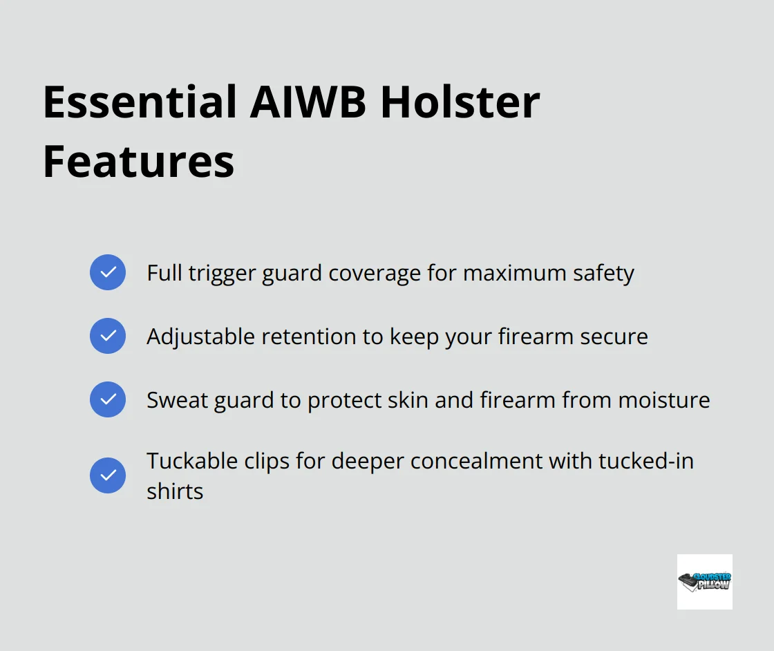 Checklist of four essential features for AIWB holsters: full trigger guard coverage, adjustable retention, sweat guard, and tuckable clips.