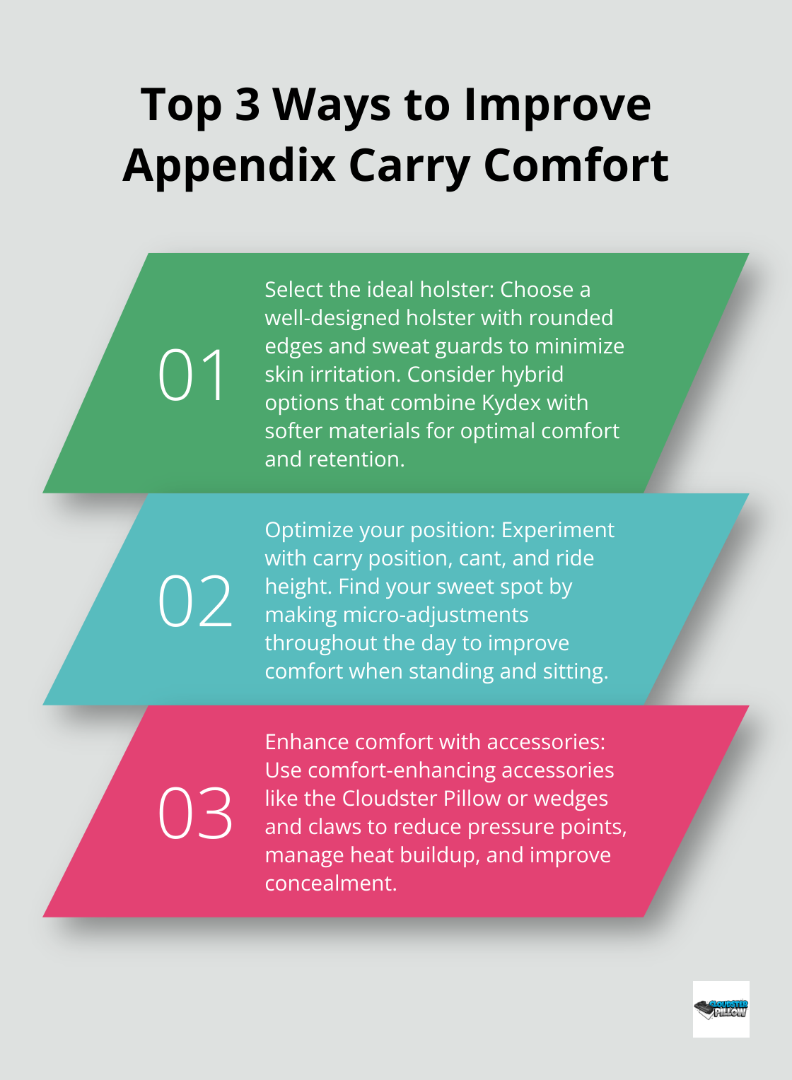 Ordered list chart showing the top three ways to make appendix carry more comfortable