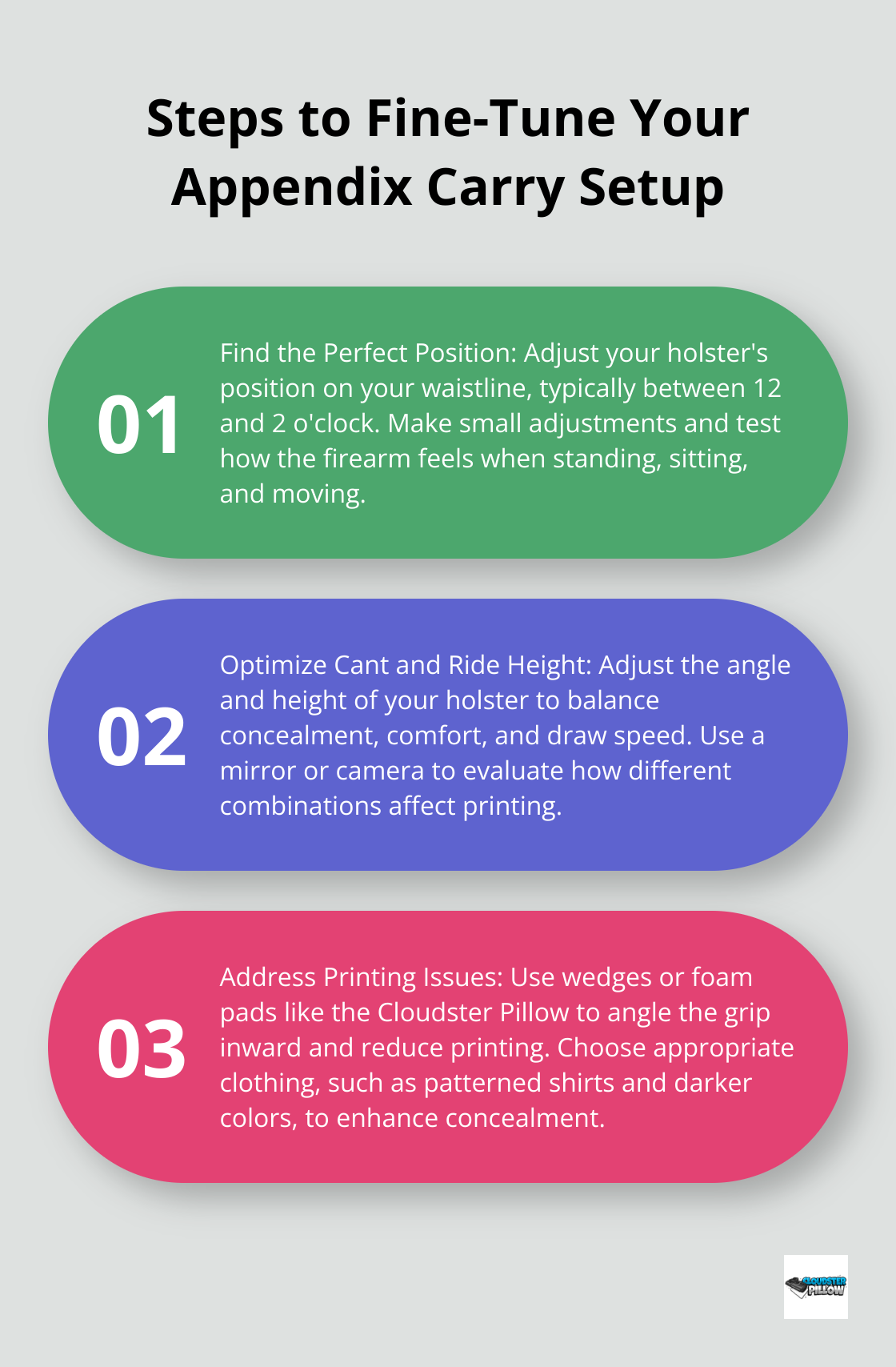 Ordered list chart showing three main steps to fine-tune appendix carry setup: find the perfect position, optimize cant and ride height, and address printing issues.