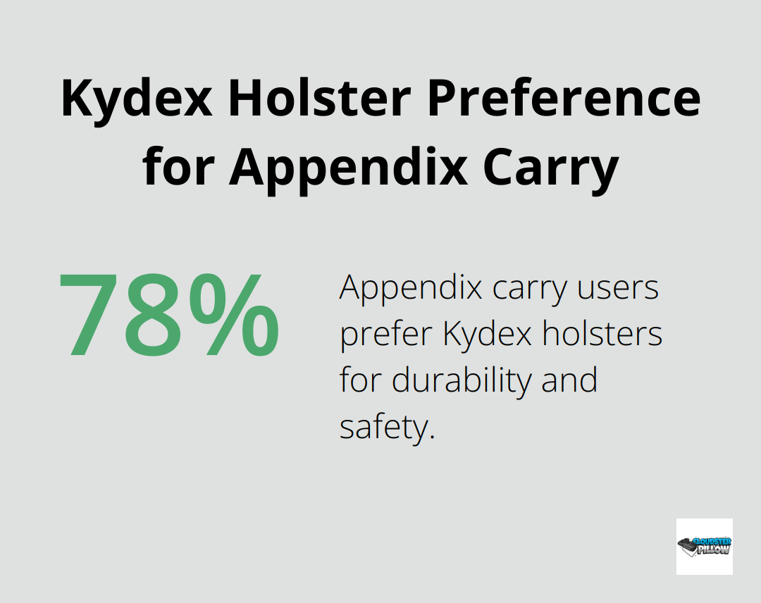 Chart comparing draw times: Appendix carry 1.2-1.5 seconds, IWB at 4 o'clock 1.7-2 seconds - appendix carry safety, CCW, concealed carry comfort, daily carry