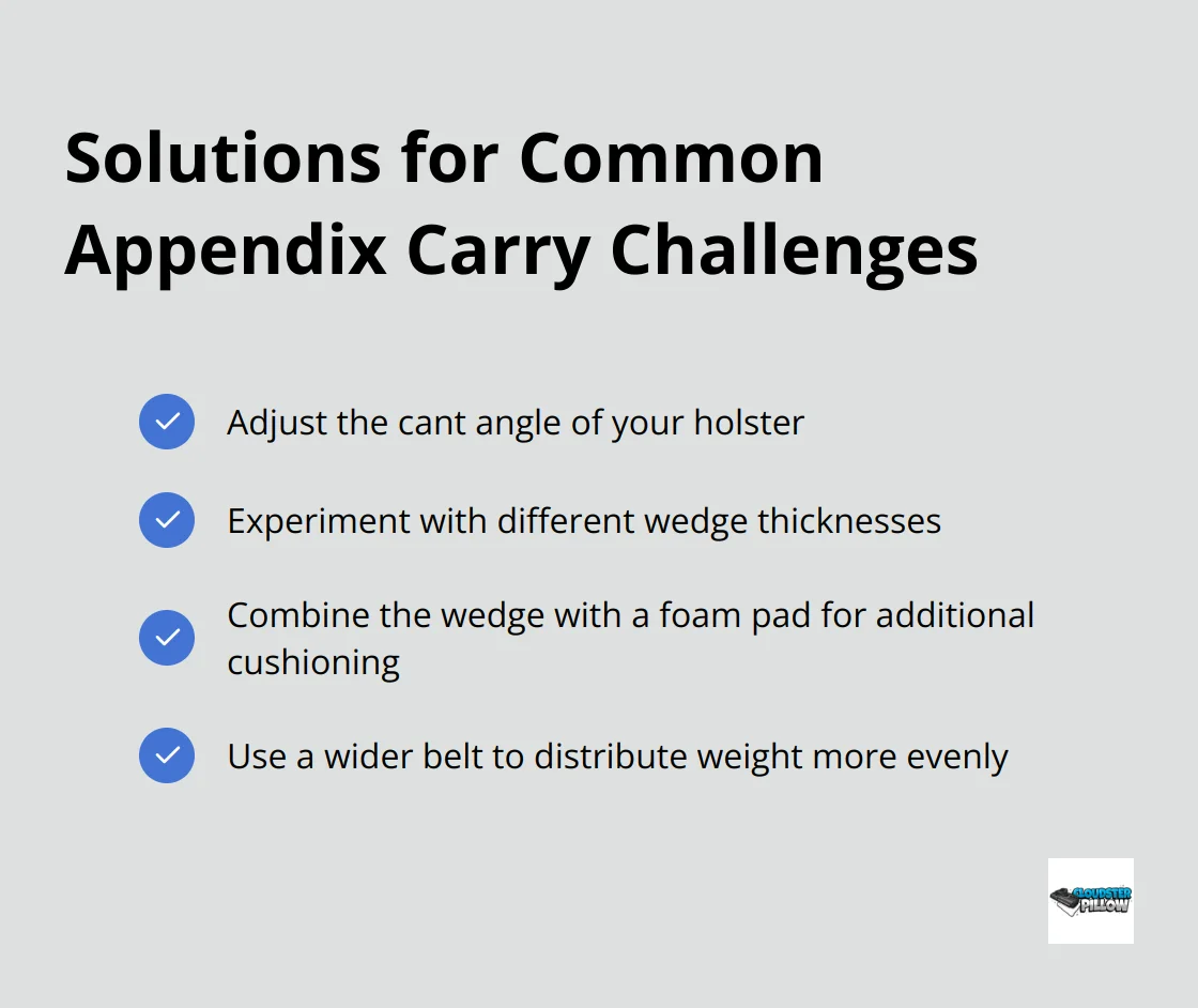 Checkmark list of four solutions for addressing common appendix carry challenges - appendix carry wedge