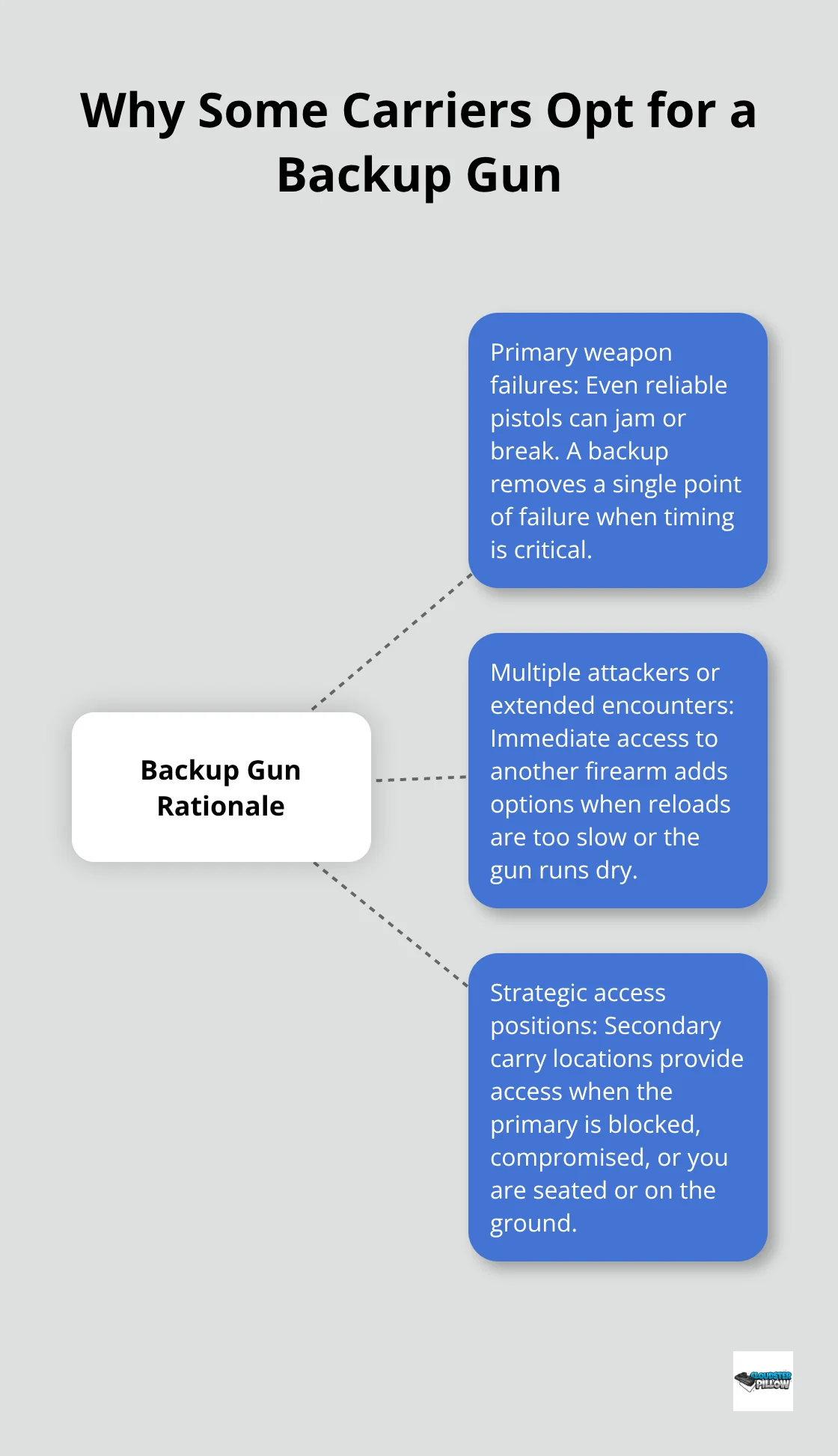 Ultra-soft Cloudster Pillow with ergonomic hold design for comfortable sleep.