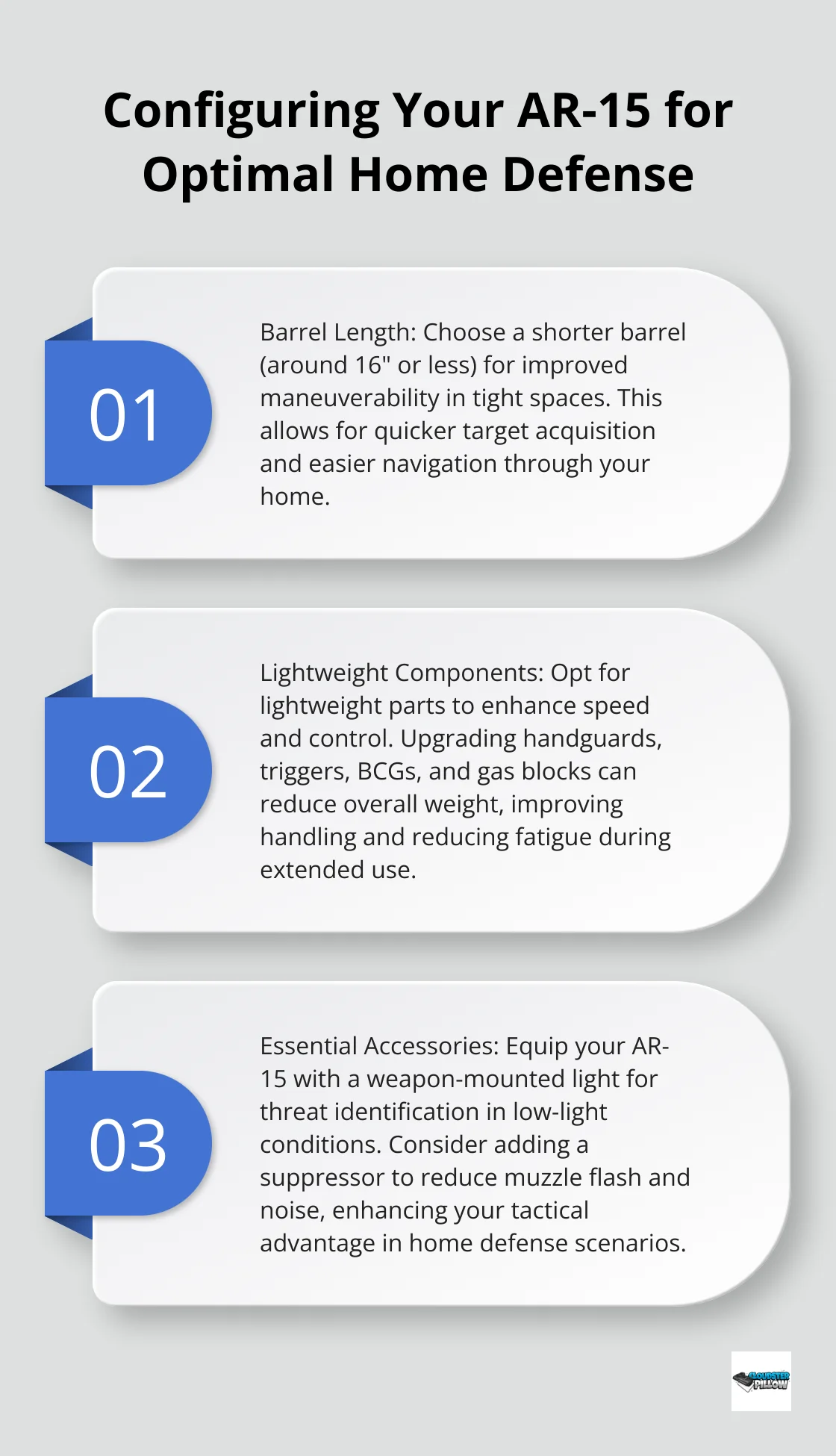 Ordered list chart showing three key aspects of configuring an AR-15 for home defense: barrel length, lightweight components, and essential accessories