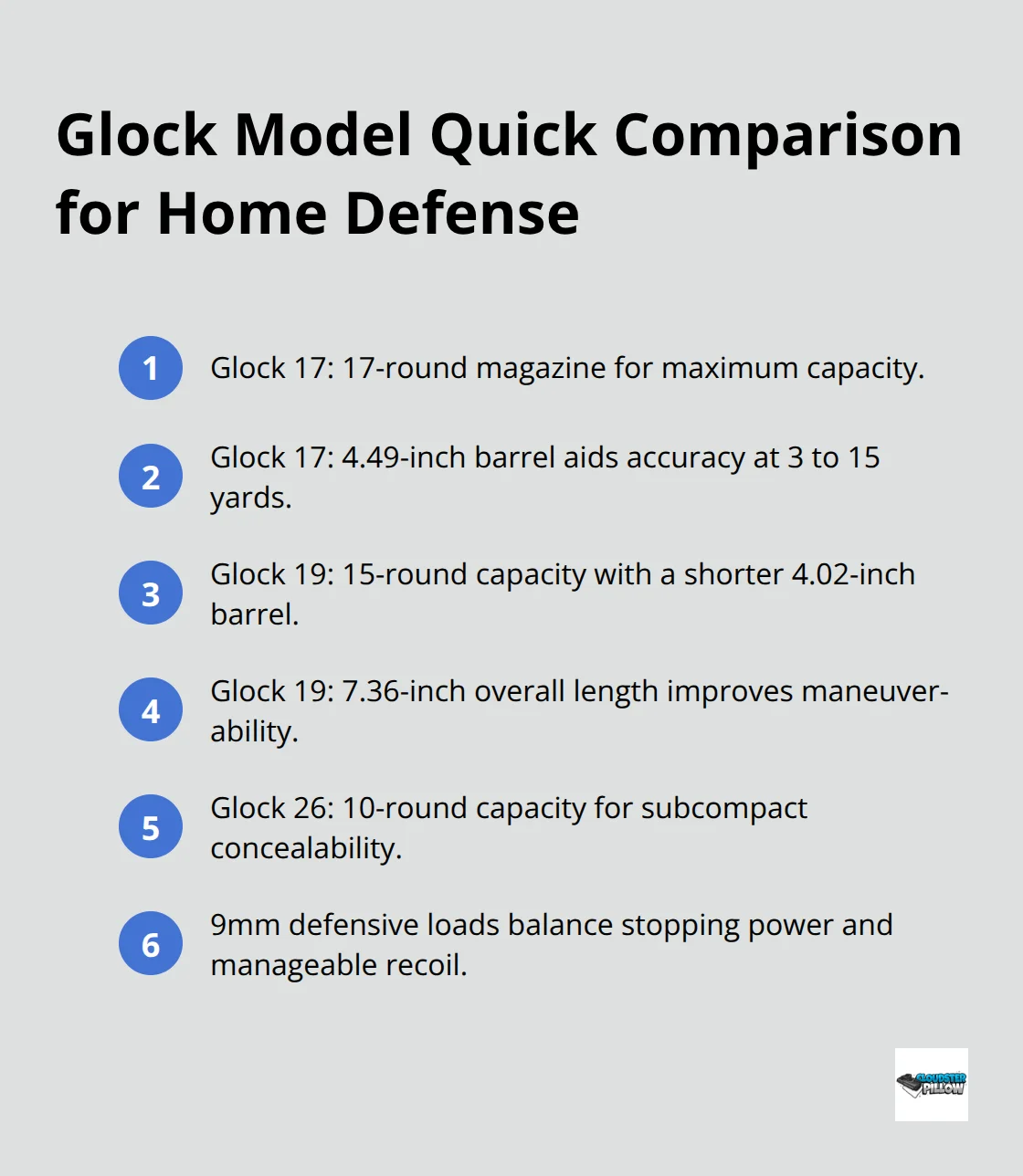 Compact list comparing Glock 17, 19, and 26 for home defense - best glock for home defense