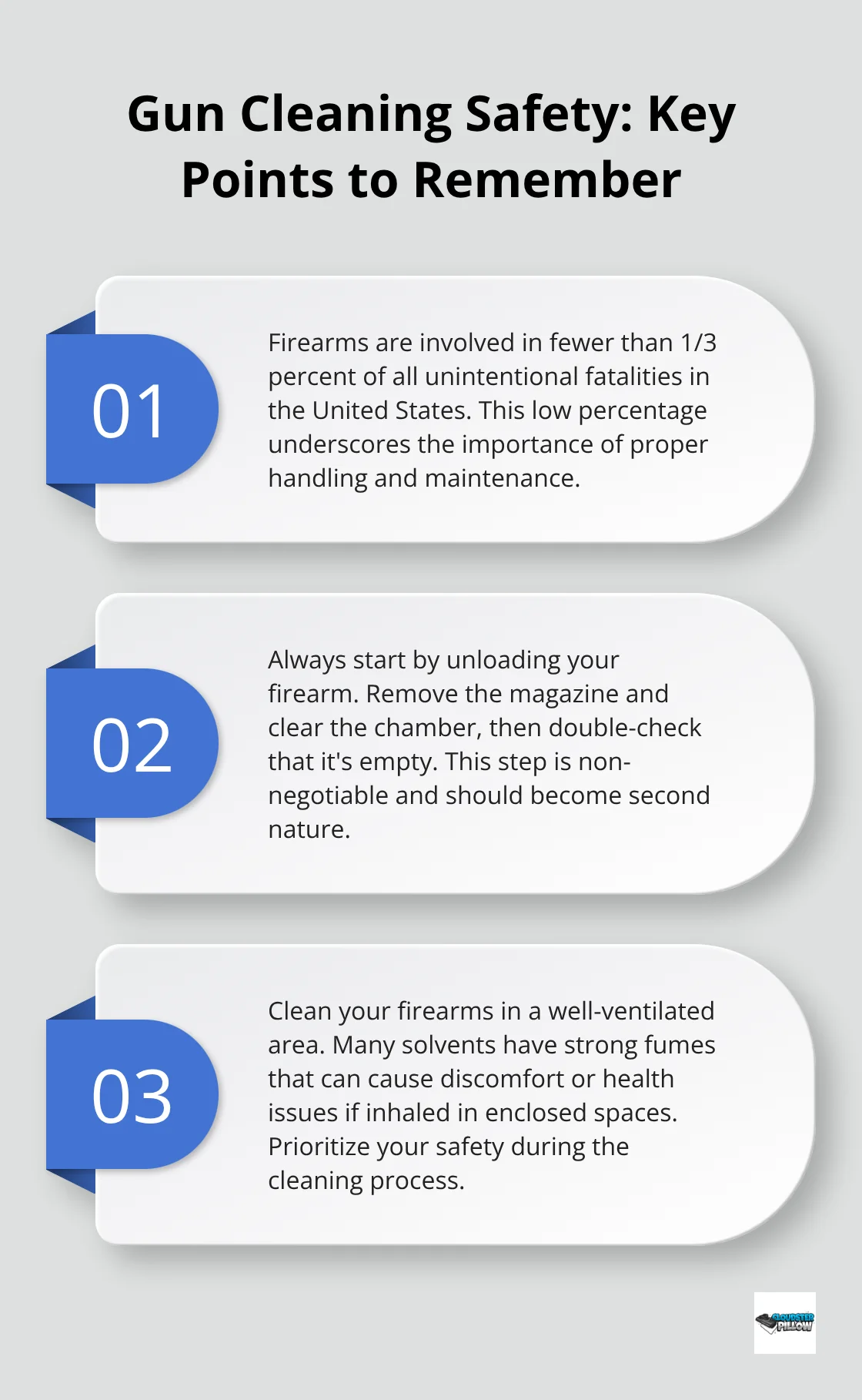 An ordered list chart showing three important points about gun cleaning safety, including a statistic on firearm-related unintentional fatalities and two crucial safety tips. - best gun cleaning kit