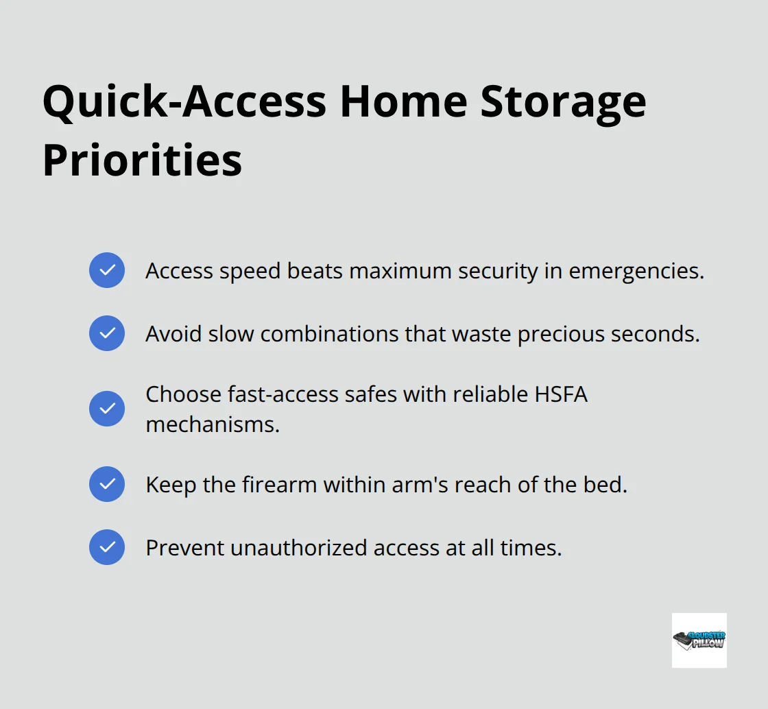 Checklist of quick-access firearm storage priorities for U.S. homeowners - best gun for self defense at home