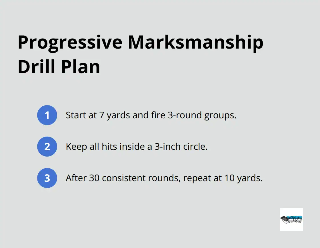 Three-step plan to build accuracy before speed at the range