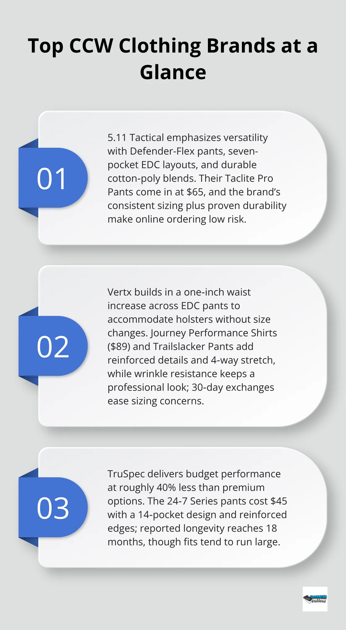 Summary of three leading CCW clothing brands and what they do best.