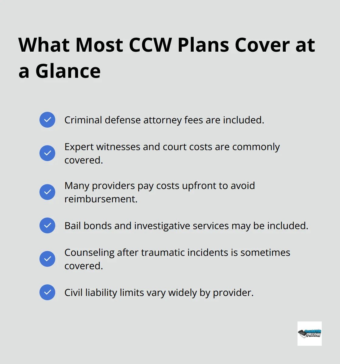Key CCW coverage features summarized for U.S. concealed carriers