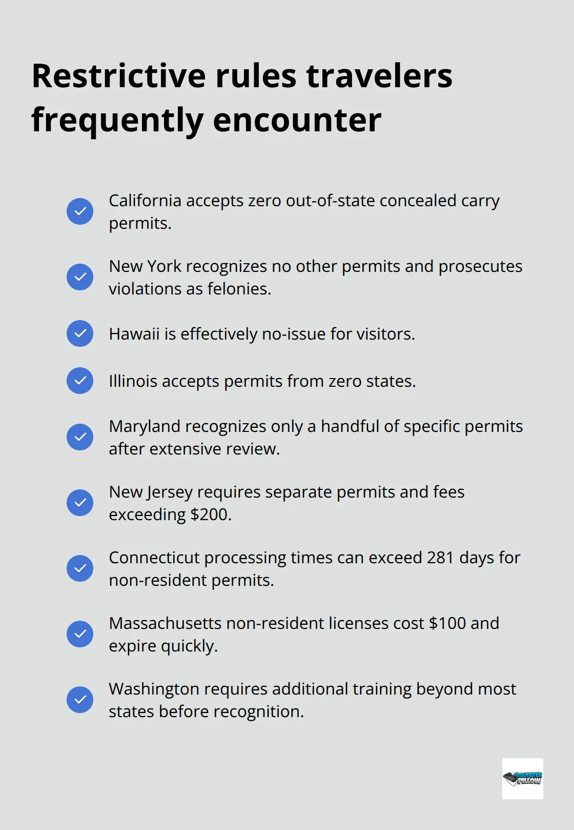 Common state-level barriers that limit CCW reciprocity and access