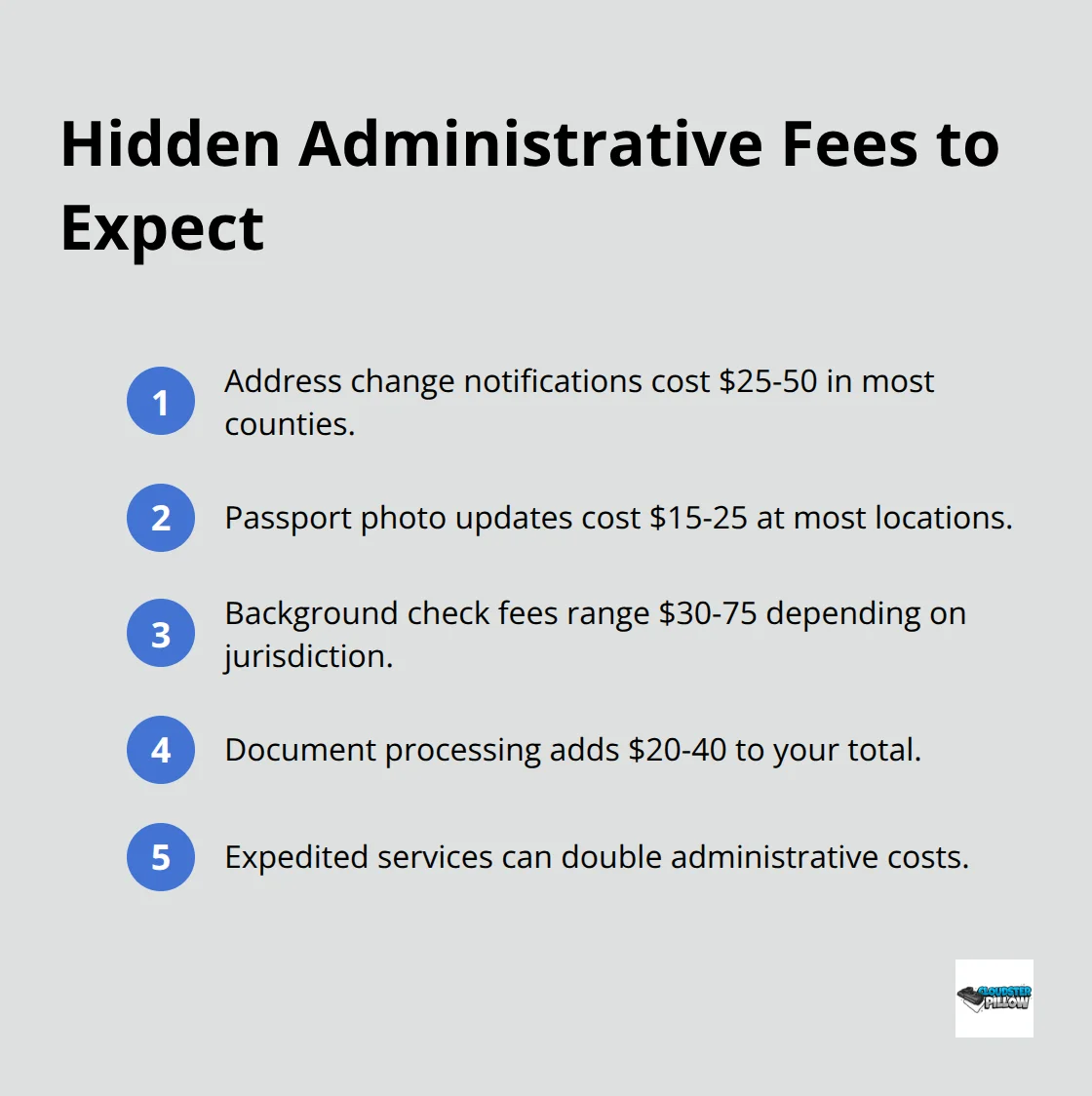 Common CCW renewal administrative fees and typical amounts