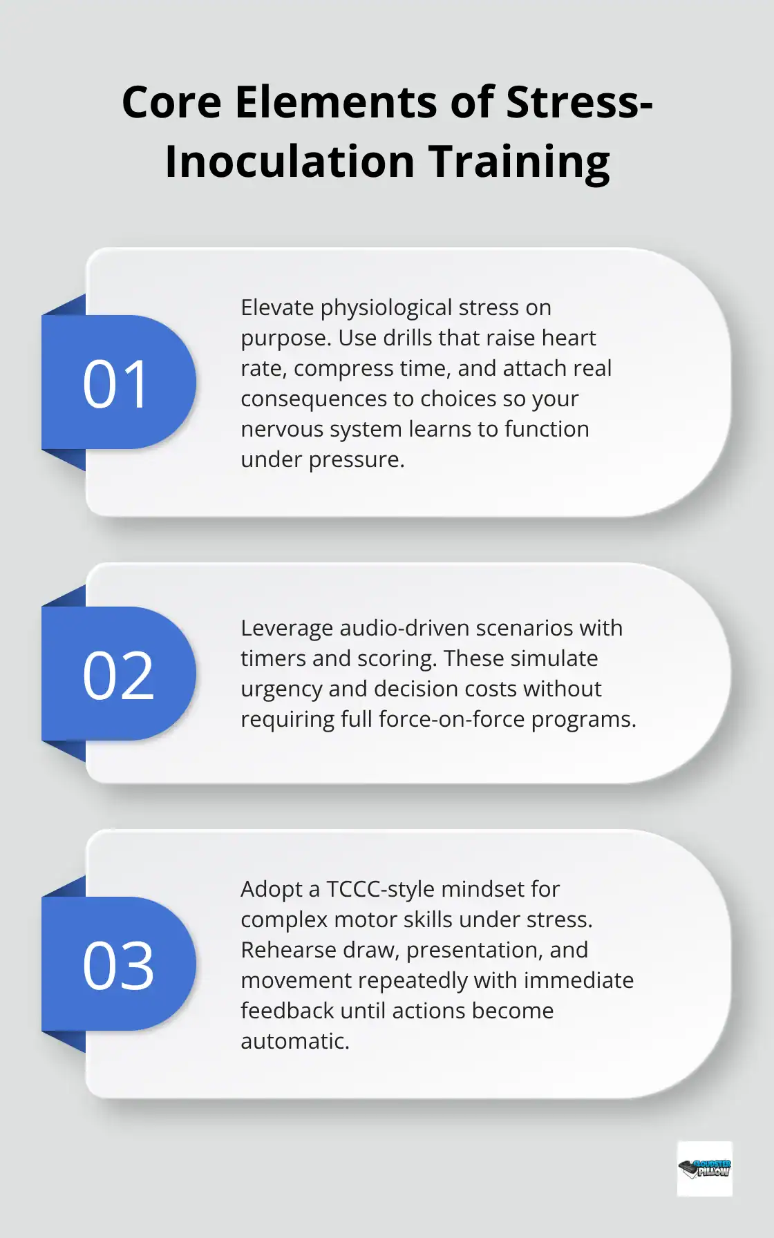 Three training elements that build performance under real pressure - ccw training