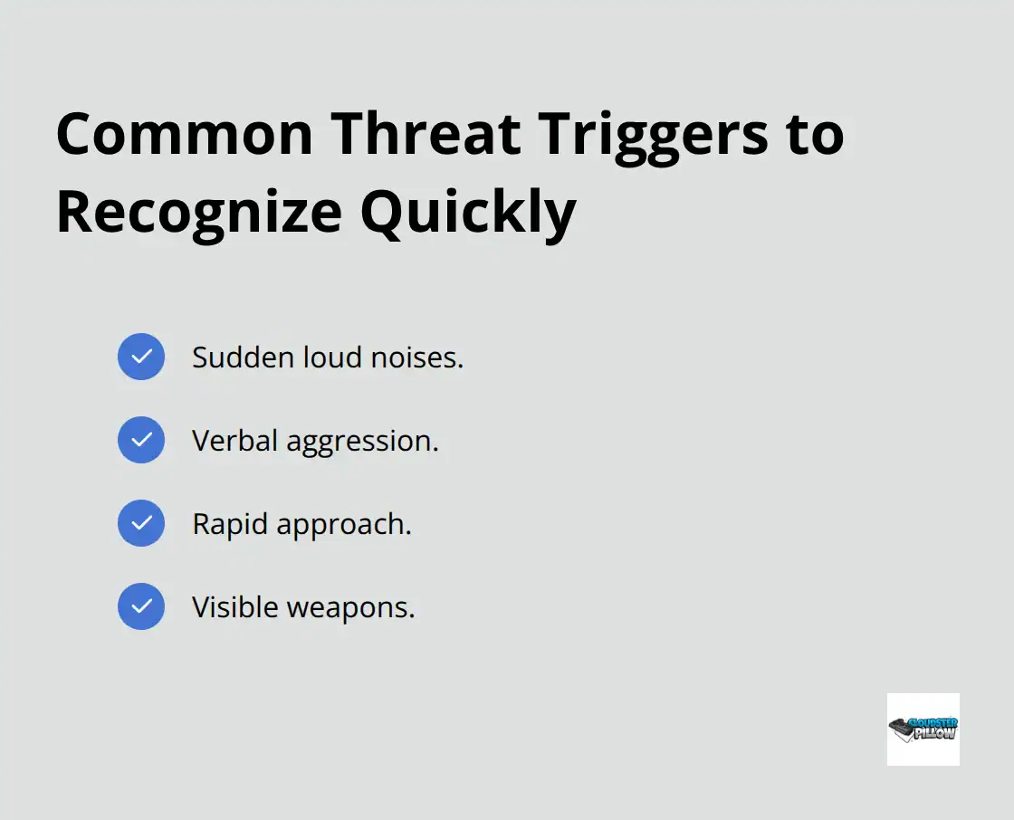 Checklist of immediate threat cues to identify under stress