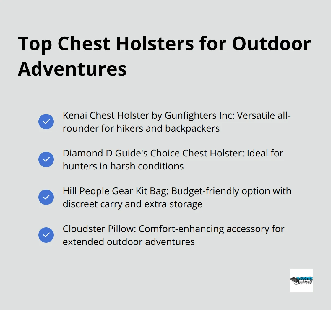 A checkmark list chart displaying four top chest holsters for outdoor adventures: Kenai Chest Holster, Diamond D Guide's Choice Chest Holster, Hill People Gear Kit Bag, and Cloudster Pillow.