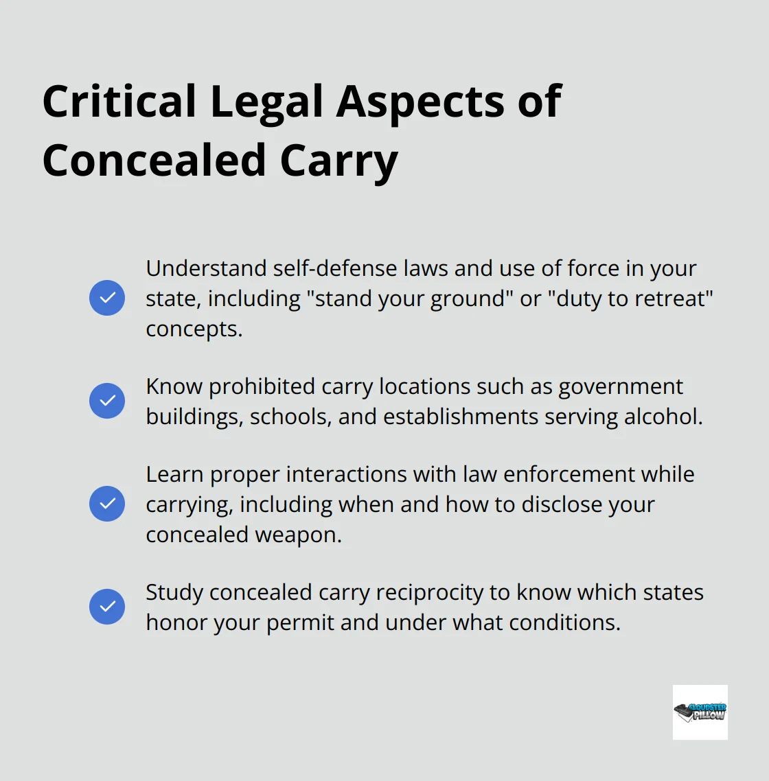 Checkmark list showing critical legal aspects of concealed carry: self-defense laws, prohibited locations, law enforcement interactions, and reciprocity.