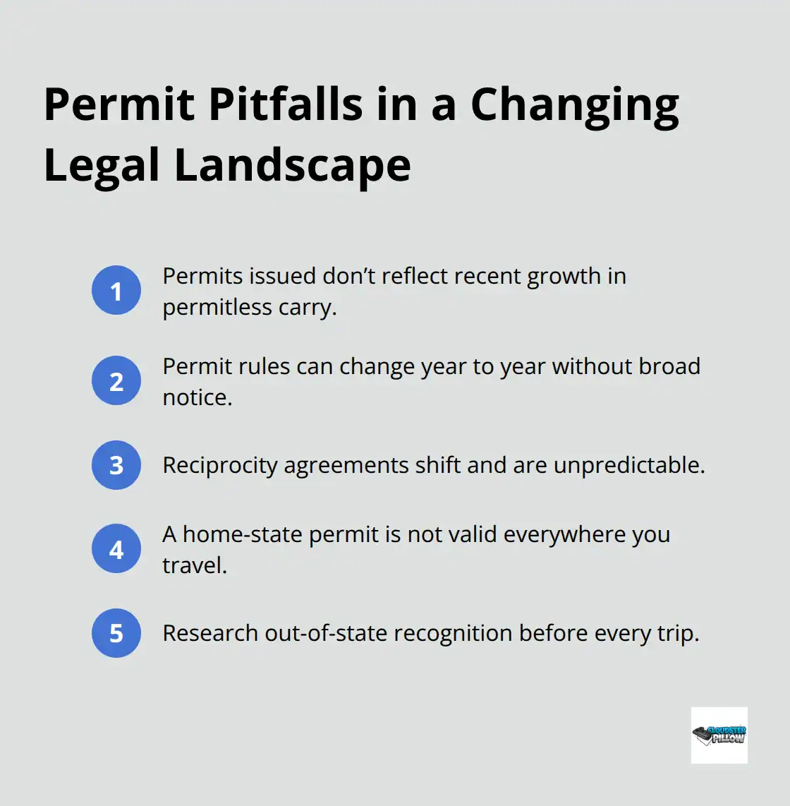 Key pitfalls concealed carriers face as permit and reciprocity rules evolve in the United States. - Concealed carry legal basics
