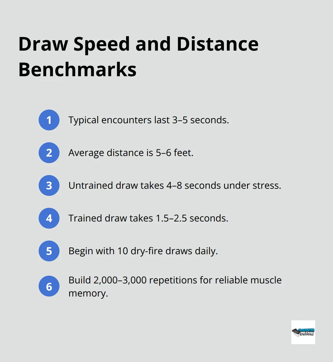 Key defensive encounter timing and draw-speed benchmarks for U.S. concealed carriers - concealed carry mistakes