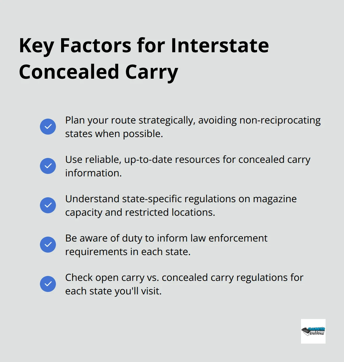 Checkmark list of 5 key factors to consider when carrying a concealed firearm across state lines - concealed carry reciprocity