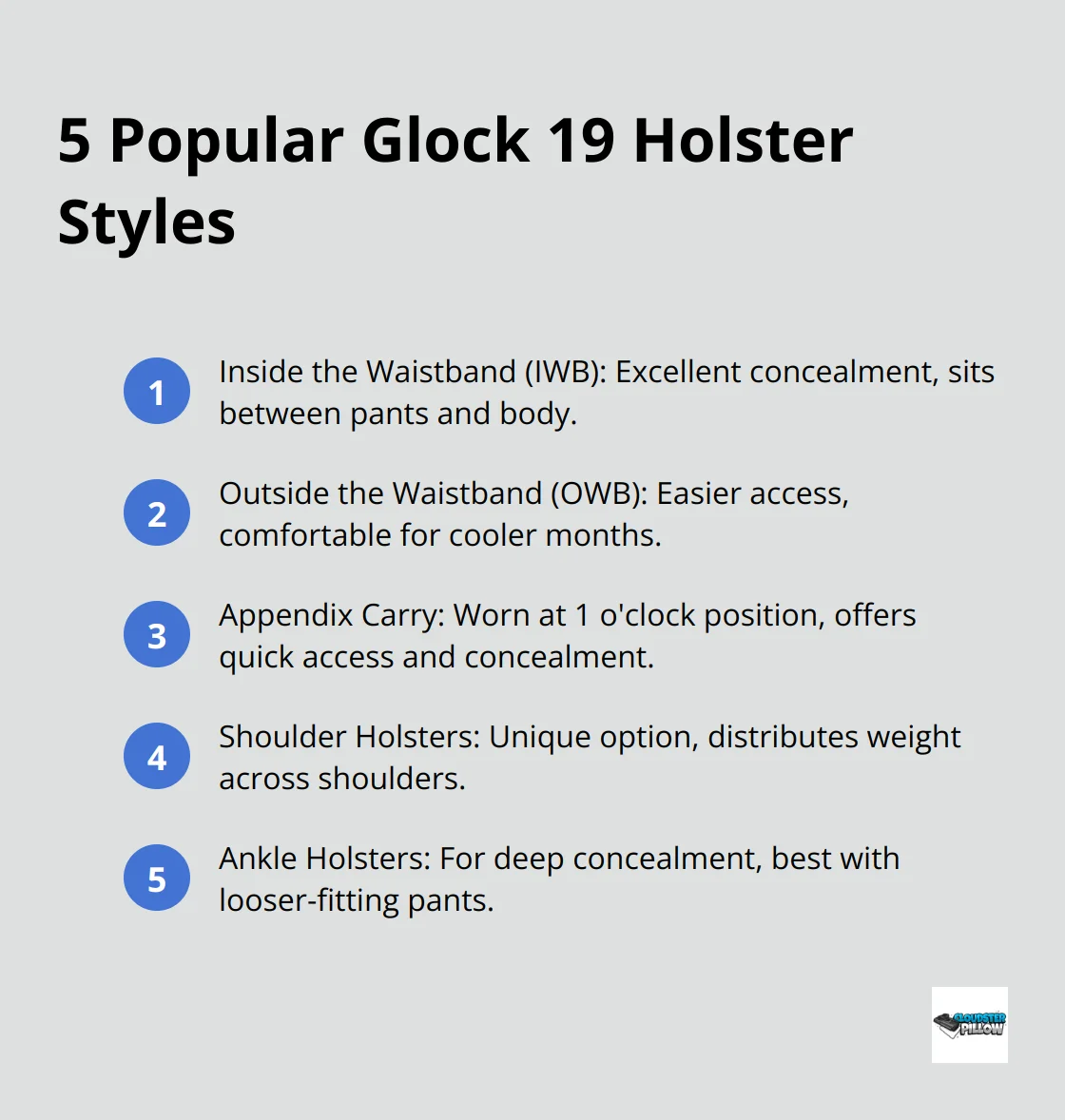 Ordered list of 5 popular Glock 19 holster styles: Inside the Waistband (IWB), Outside the Waistband (OWB), Appendix Carry, Shoulder Holsters, and Ankle Holsters