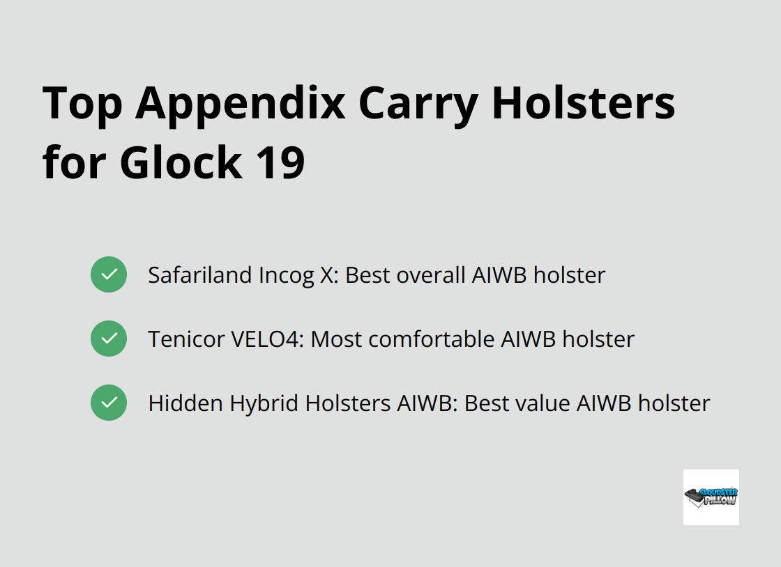 Checkmark list of top three appendix carry holsters for Glock 19: Safariland Incog X, Tenicor VELO4, and Hidden Hybrid Holsters AIWB - Glock 19 Holster