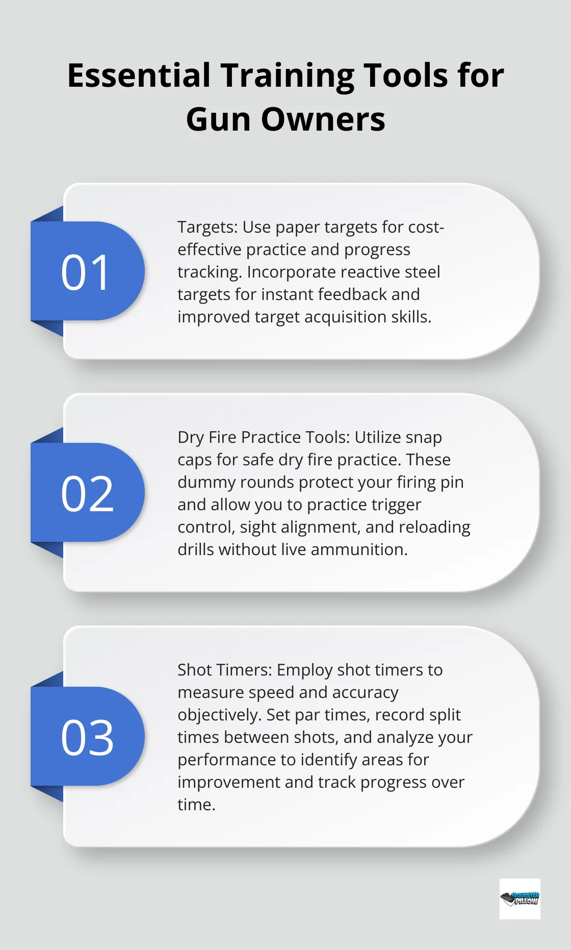 An ordered list chart showing three essential training tools for gun owners: Targets, Dry Fire Practice Tools, and Shot Timers.