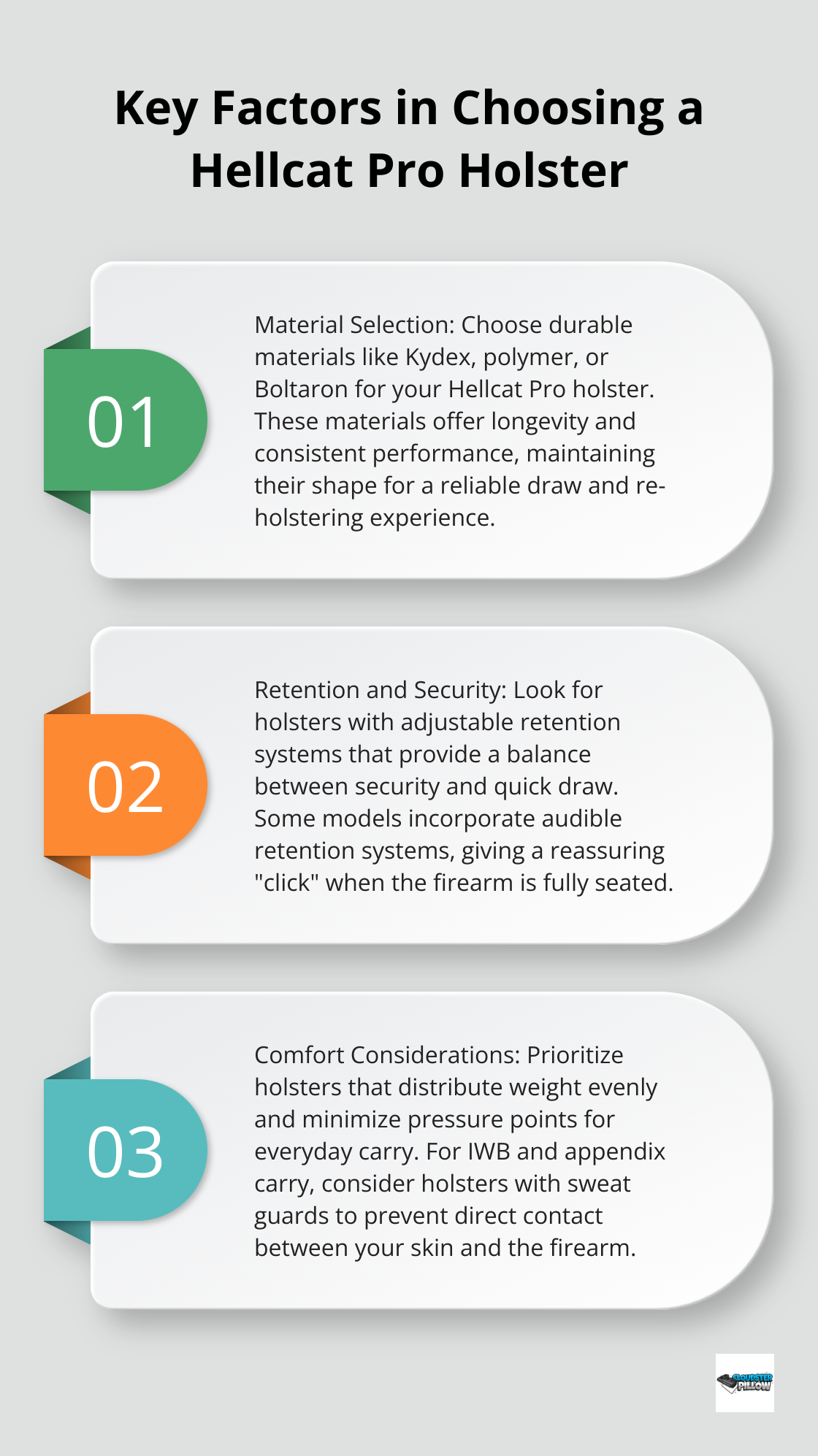 An ordered list chart showing three key factors to consider when choosing a Hellcat Pro holster: Material Selection, Retention and Security, and Comfort Considerations.