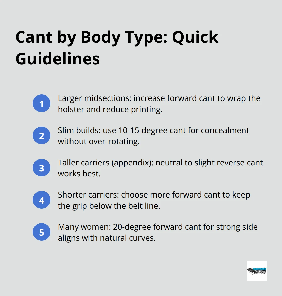 Compact list of holster cant recommendations by body type