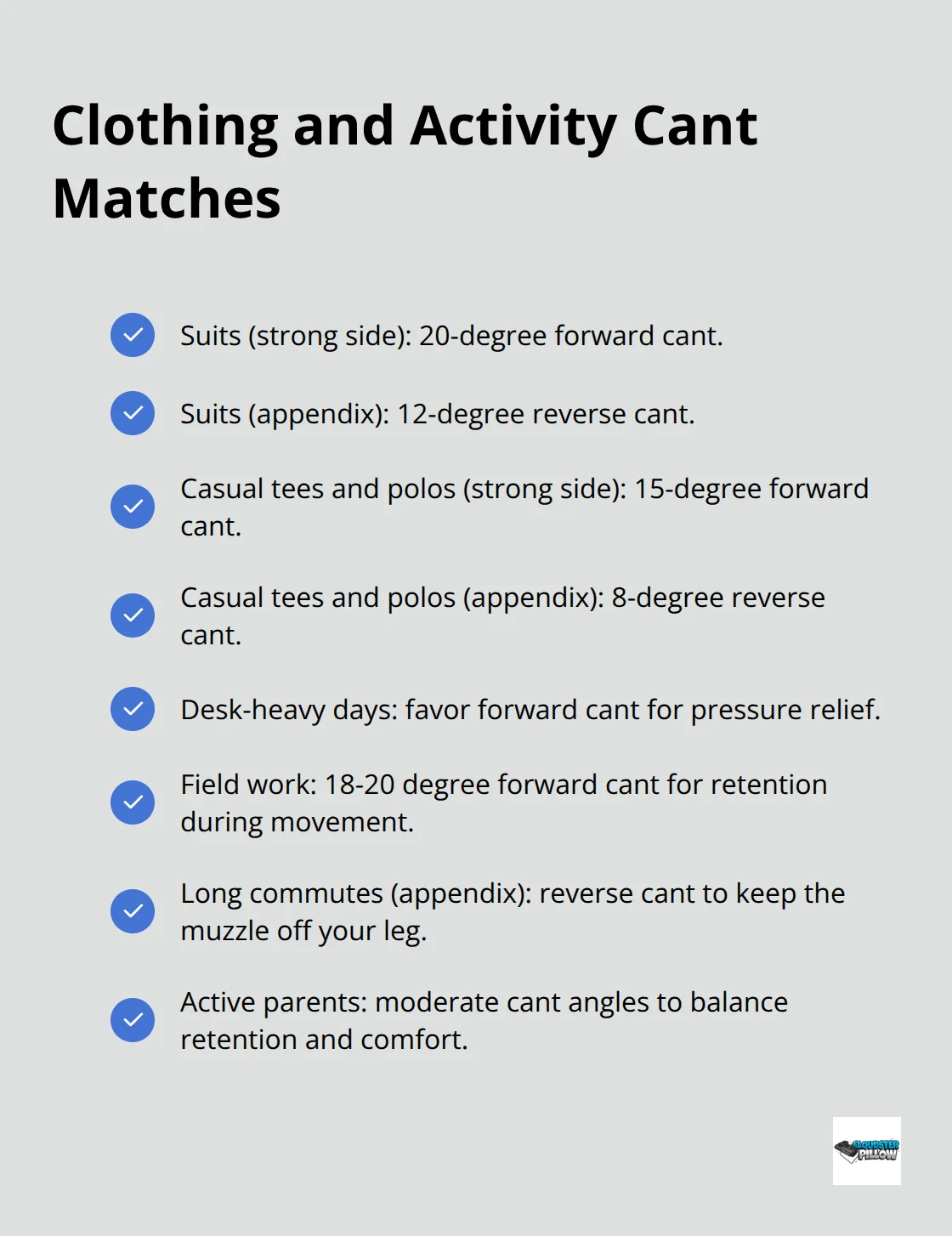 Checkmarked list matching clothing and activities to effective cant angles
