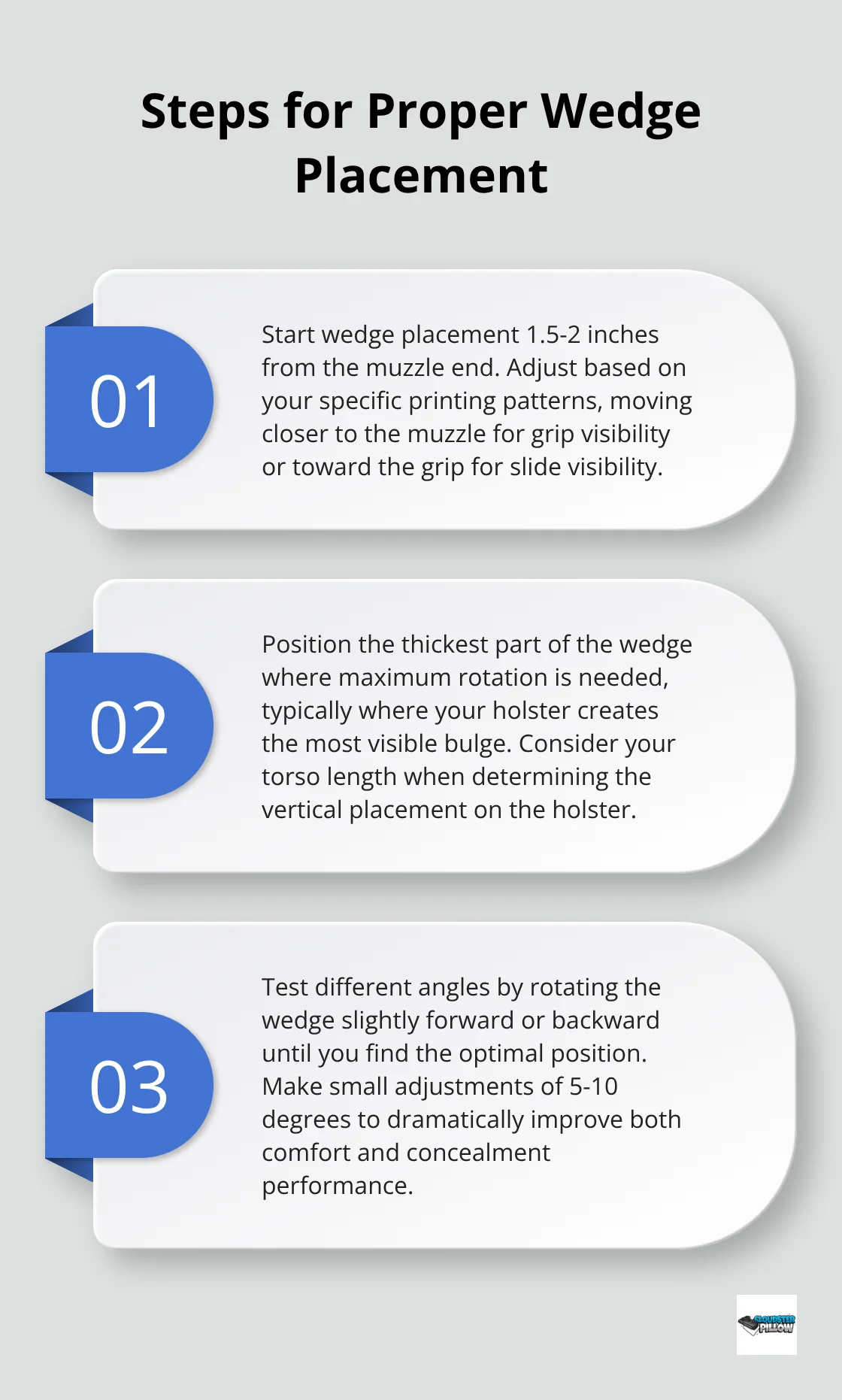 Ordered list chart showing three key steps for proper holster wedge placement