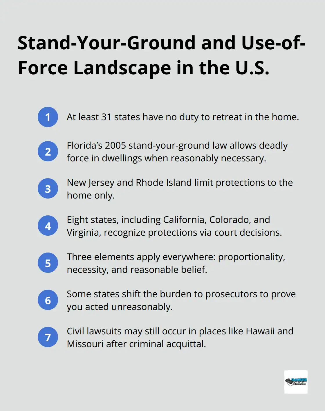 Key legal points on self-defense, no duty to retreat, and deadly force across U.S. states.