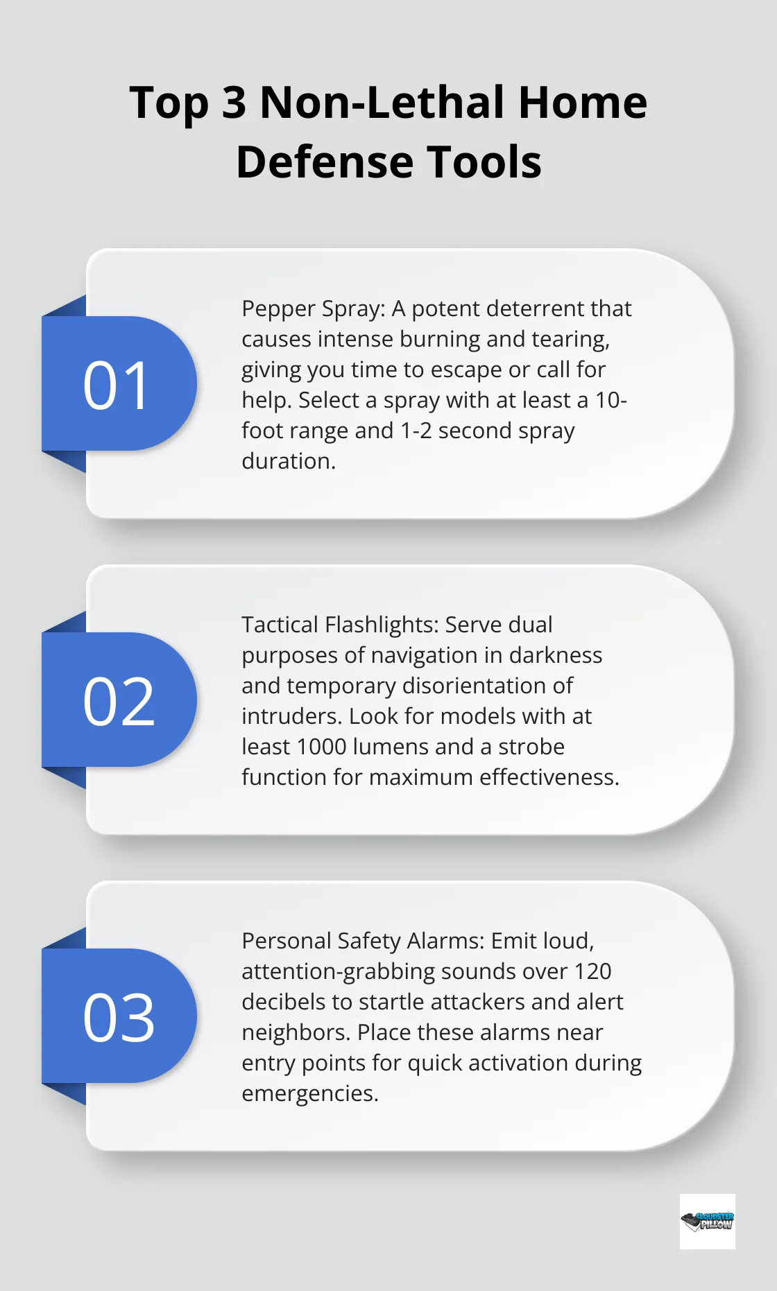 Ordered list chart showing three non-lethal home defense tools: Pepper Spray, Tactical Flashlights, and Personal Safety Alarms