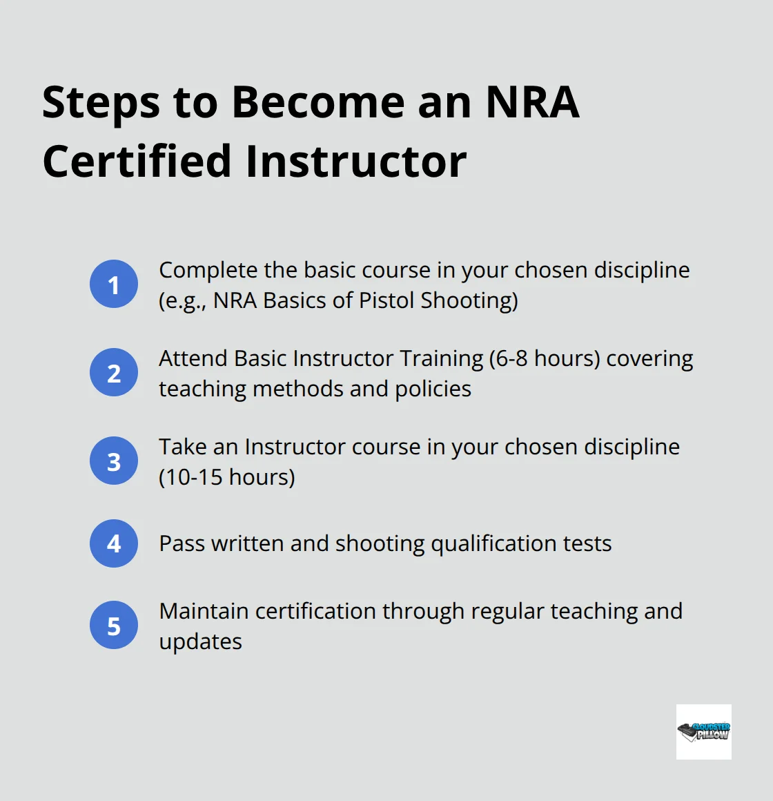 Ordered list of steps required to become an NRA Certified Instructor - how to become a firearms instructor