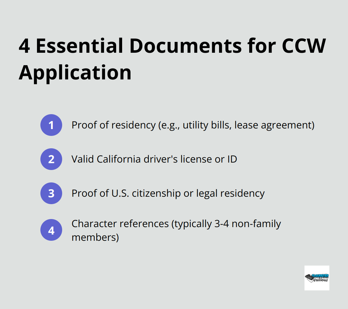 List of four essential documents required for a Concealed Carry Weapon permit application in California - How to Get a CCW in California