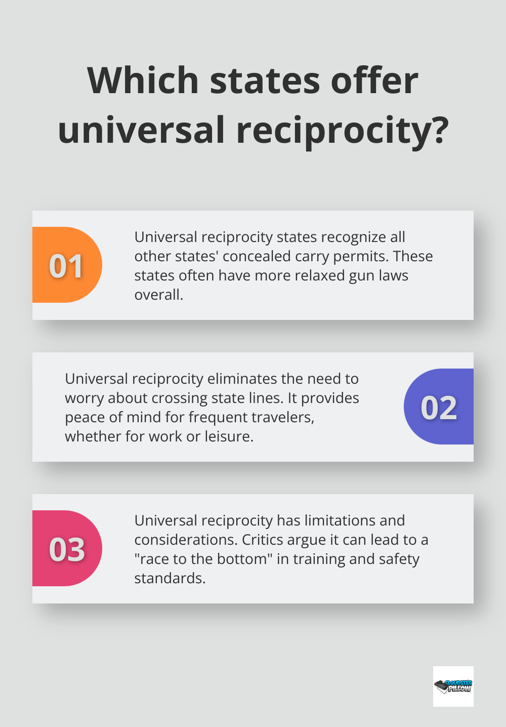 Infographic: Which states offer universal reciprocity?