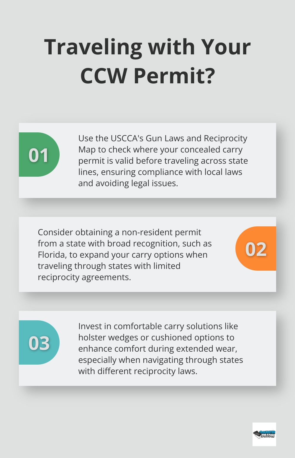 Infographic: Traveling with Your CCW Permit?