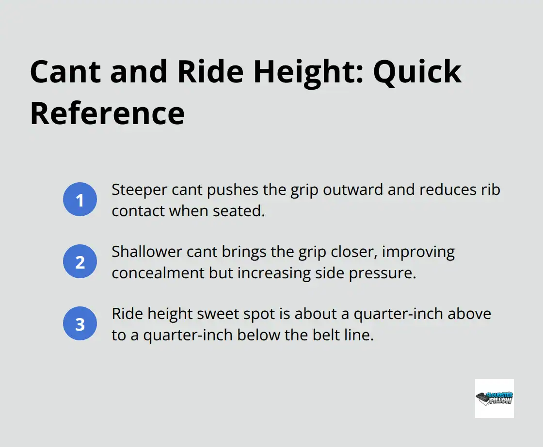 Compact guide summarizing how cant angle and ride height affect comfort and concealment. - Inside waistband pressure tips