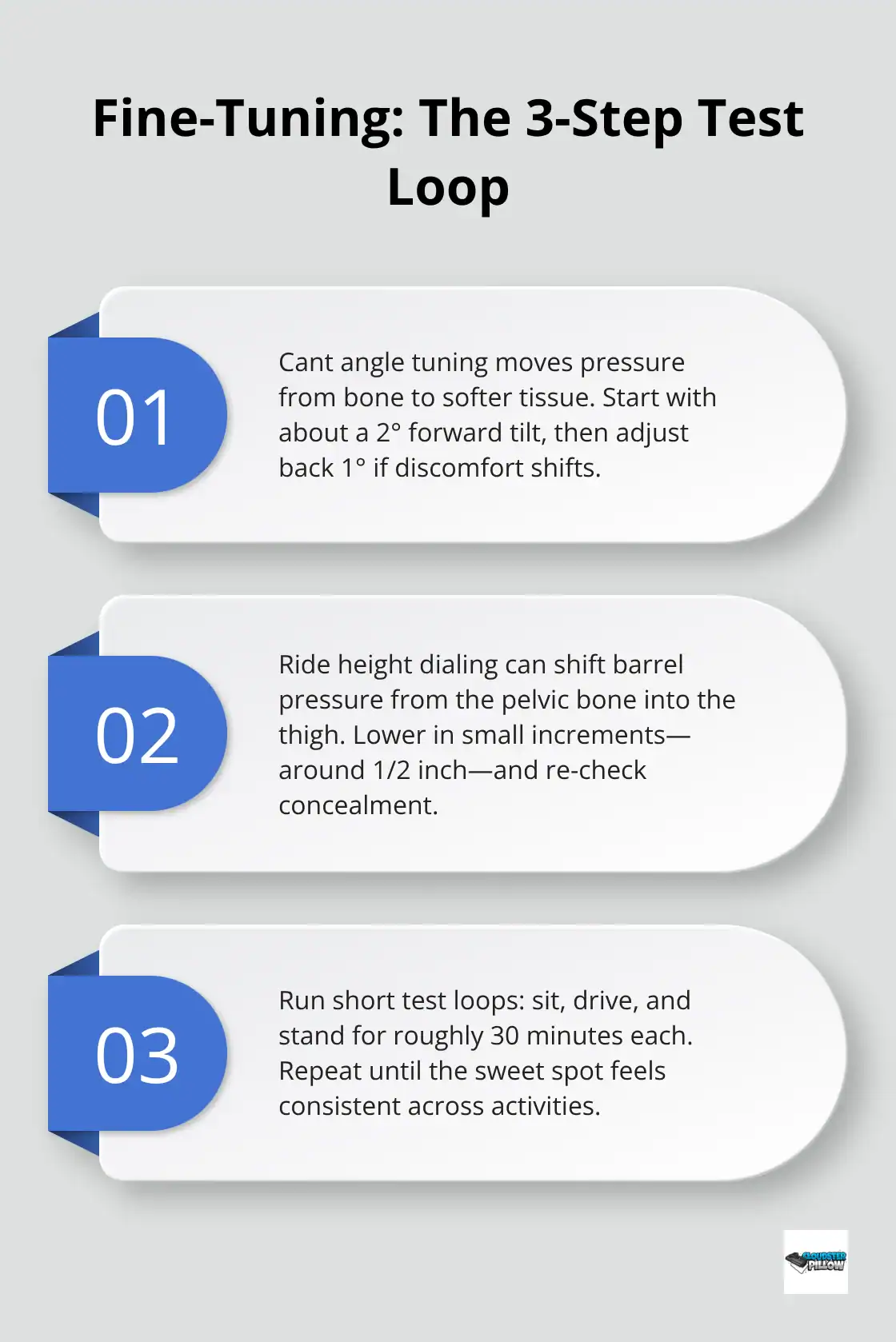Three-step process to dial in cant and ride height for IWB comfort