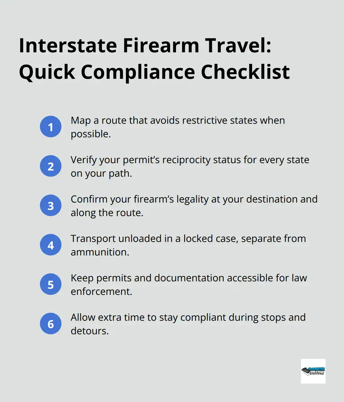 Checklist of steps to stay legal when traveling with firearms across U.S. state lines.