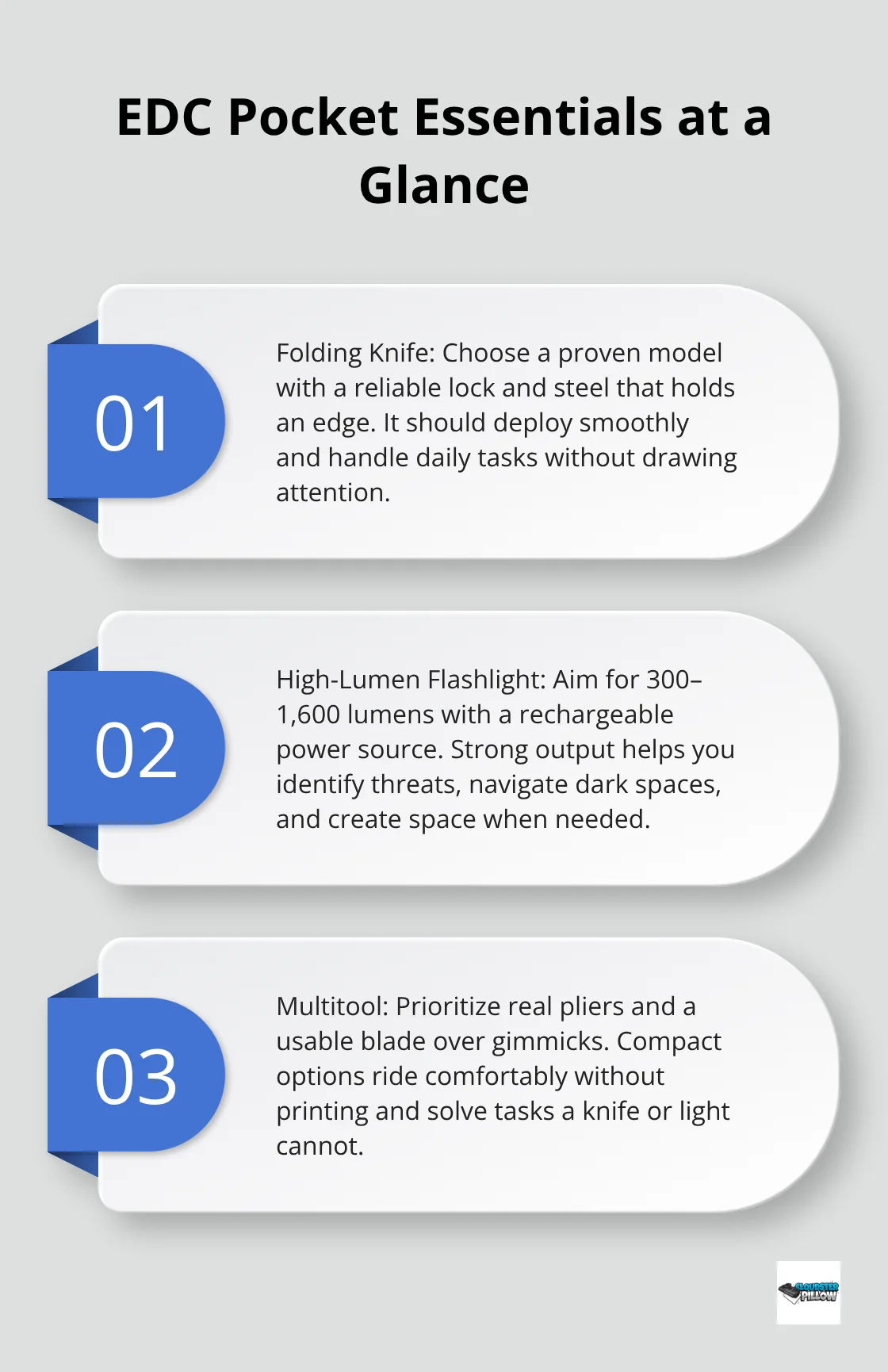 Three core pocket-carry essentials for everyday reliability: knife, flashlight, and multitool.