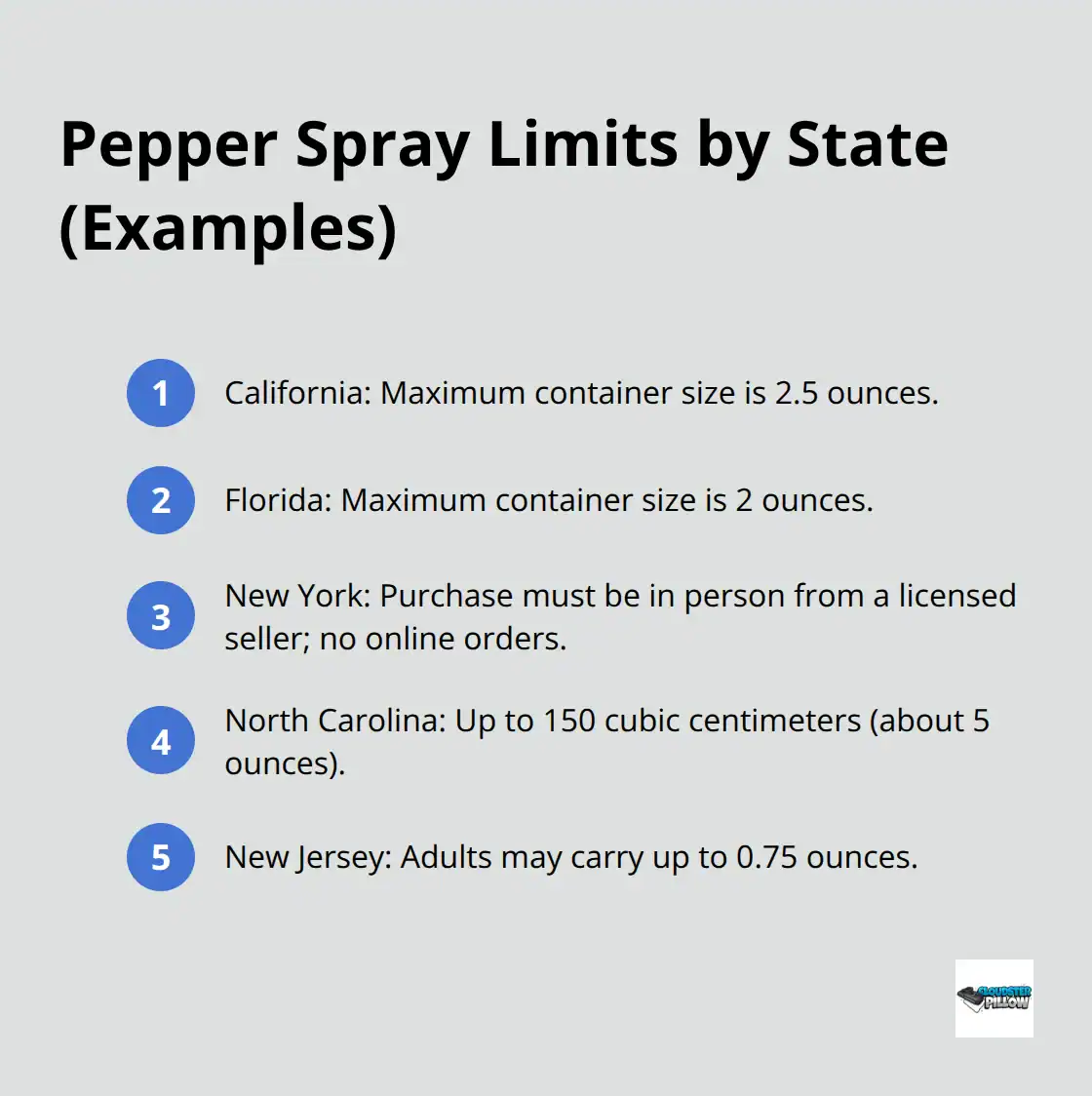 Quick list of example state rules for pepper spray capacity and purchasing in the U.S.