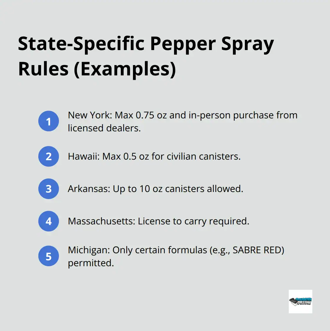 Compact list of example pepper spray regulations by state - Pepper spray options