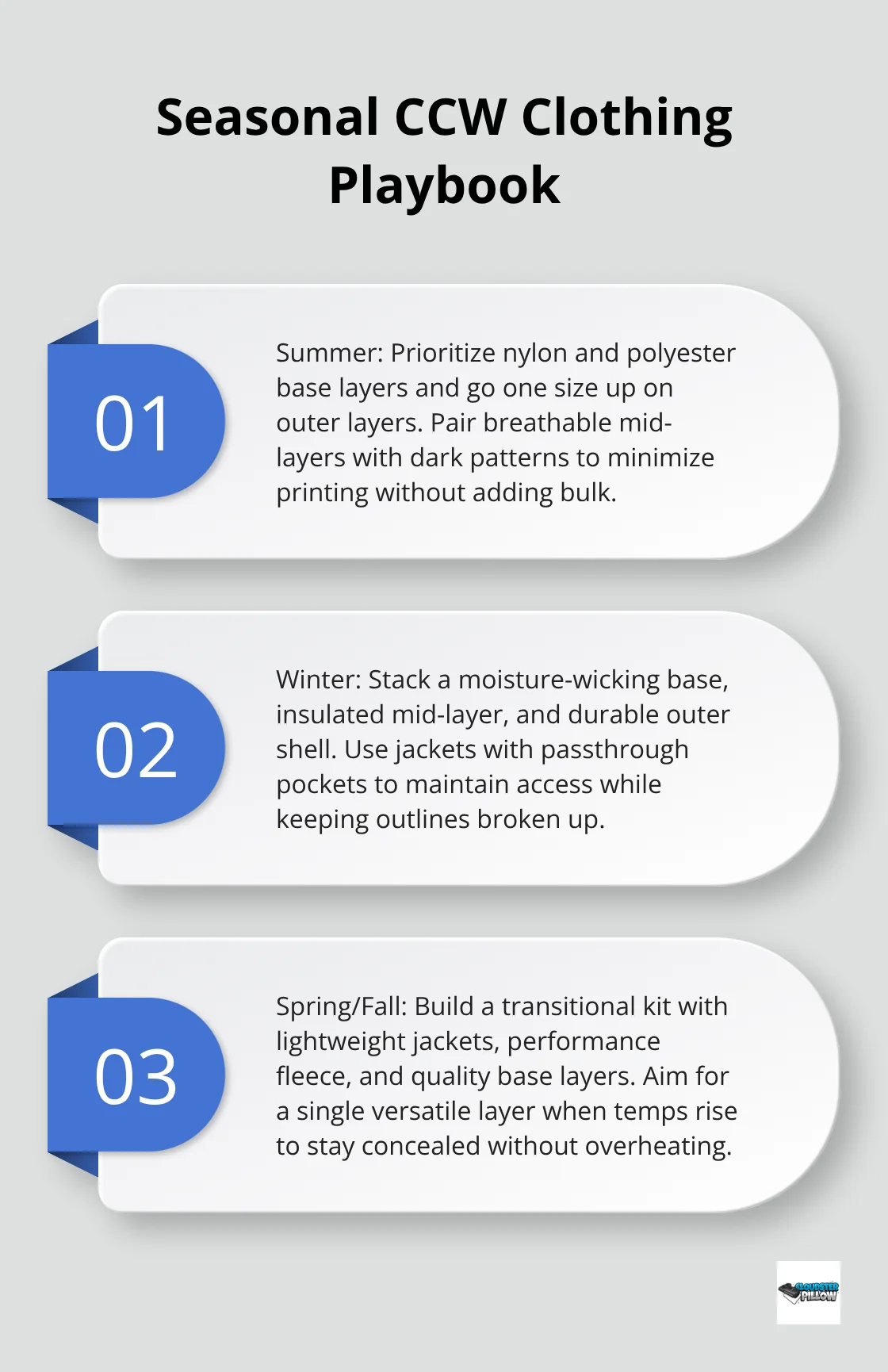 Three-part guide to dressing for concealed carry in summer, winter, and transitional seasons